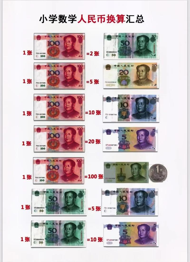 日币换人民币的相关图片